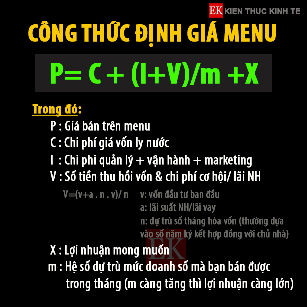 định giá bán lẻ cho quán trà sữa quán ăn